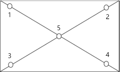 称量罩验证